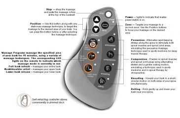 Image of Human Touch iJoy 2400 Massaging Recliner Chair - Remote control features