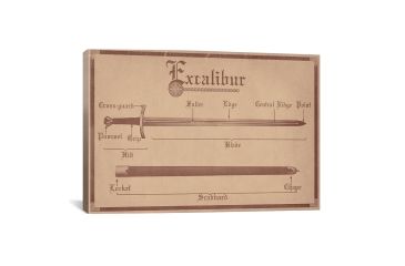 Image of iCanvas Tan Leather Excalibur Diagram Canvas Print, Multi, 26x18x0.75 ICA931-1PC3-26x18
