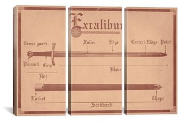 Image of iCanvas Tan Leather Excalibur Diagram Canvas Print, Multi, 60x40x0.75, 3P ICA931-3PC3-60x40