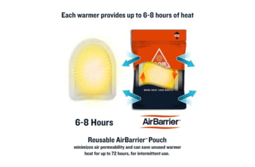 Image of Ignik Toe Warmers, 20 Pair, Multi-Pack, IGAIR-00322PR-20