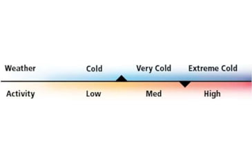 Image of Indera Performance Long Sleeve Thermal Shirt 1001846