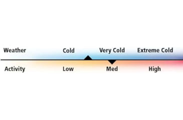 Image of Indera womens Traditional Long Sleeve Thermal Top