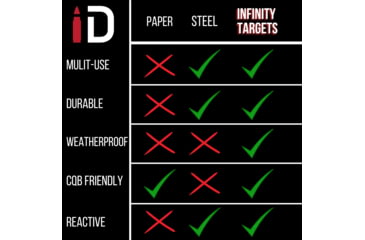 Image of Infinite Defense Gen 2 Infinity Target, Silhouette, White, SIL1