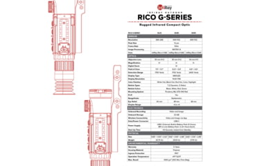 Image of InfiRay Outdoor Rico G 384 3x35mm Thermal Weapon Sight, 50hz, Black, Small, IRAY-GL35