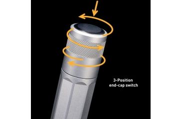 Image of Inova X1 AA Powered 55 Lumens LED Flashlight, Titanium, Gift Box X1DM-GT