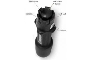 Image of Insight H2 X Typhoon Hand Held Flashlight Switches