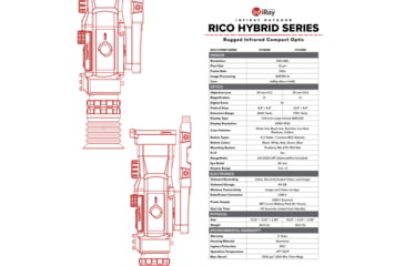 Image of InfiRay Outdoor Rico Hybrid 640, Thermal Weapon Sight, 3x50mm, Black, IRAYHYH50W