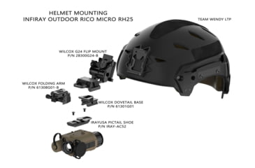 Image of InfiRay Outdoor Rico Micro RH25 1x25mm Multifunction Thermal Weapon Sight 7 Types Reticle, 50 Hz, 640x512, Coyote Tan, IRAY-RH25