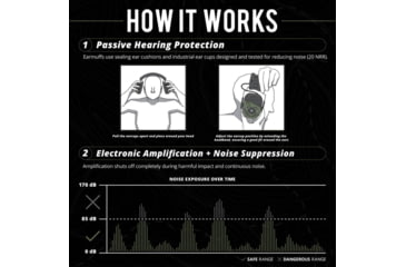 Image of ISOtunes Sport DEFY Slim Tactical Earmuffs, 20 NRR, Black, IT-42