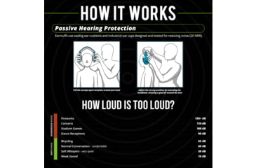 Image of ISOtunes Sport Junior Defender Protective Ear Muffs, 20 dB, 1 Pair, Blue, Kids, IT-96KB