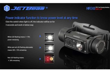 Image of JETBeam HR30 1 x 18650/ 20700/ 2 x CR123A Luminus SST40 N5 LED Rechargeable Headlamp, 950 Lumens, Black, HR30