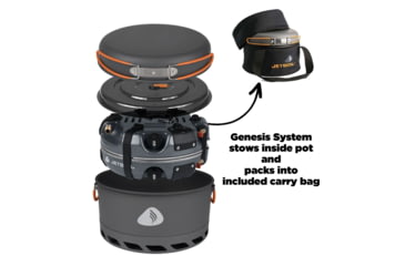 Image of Jetboil Genesis Base Camp System, Grey, GNSYGRY