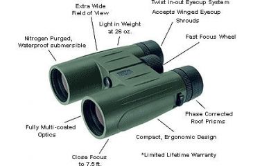 Image of Kahles 8x42 Binoculars GREEN
