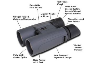 Image of Kahles 8 x 42 Binoculars
