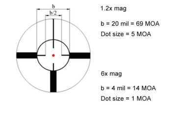 Image of Kalinka Optics KOM Illuminated LD Rifle Scope Rerticle