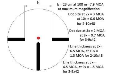 Image of Kalinka Optics KOM Illuminated LS Reticle