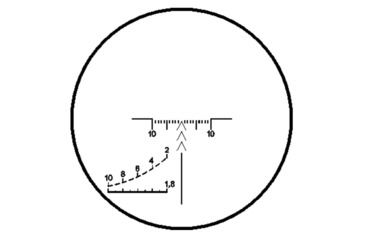 Image of Kalinka Optics POSP 2-6x24 Rifle Scope, 1000m Rangefinder, AK, Black, GSPOSP2624AK1