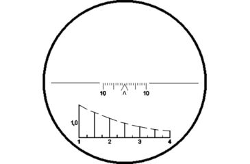 Image of Kalinka Optics POSP 8x42 Rifle Scope, VariPOSP, 400m Rangefinder, Weaver, Black, GSPOSP842VPW4