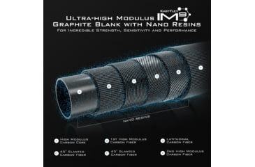 Image of Kast King Assegai Technique Bass Fishing Rods, 610 / Fast-Medium-The Jerk-1PC, KKRDCSTASG610TJ1