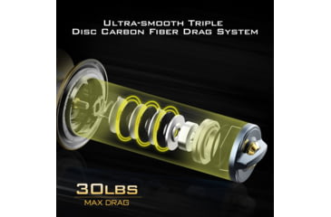 Image of Kast King Kapstan Elite Saltwater Spinning Reel, 5.7:1, 13.9oz, KKRLSPNKPS30GM