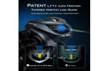 Image of Kast King Kestrel Elite Magnesium Frame BFS Finesse Baitcasting Reel, Left, KKRLCSTKSEBFS84LSCG