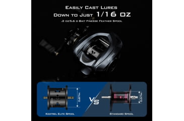 Image of Kast King Kestrel Elite Magnesium Frame BFS Finesse Baitcasting Reel, Left, KKRLCSTKSEBFS84LSCG