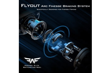 Image of Kast King Kestrel Elite Magnesium Frame BFS Finesse Baitcasting Reel, Left, KKRLCSTKSEBFS84LSCG