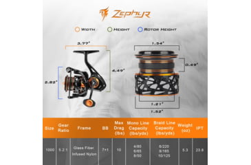 Image of Kast King Zephyr 1000 SFS Fishing Reel, 5.2:1, 5.3oz, KKRLSPNZPSFS10BKC