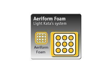 Image of Kata MiniBee-120 PL Backpack Aeriform Foam - KT-PL-MB-120