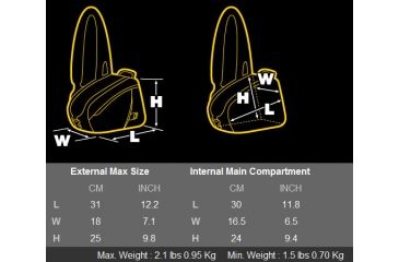 Image of Kata LighTri 314 Professional Torso Pack Dimensions KT PL LT 314