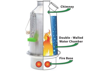 Image of Kelly Kettle Stainless Steel Trekker - Small, 50004