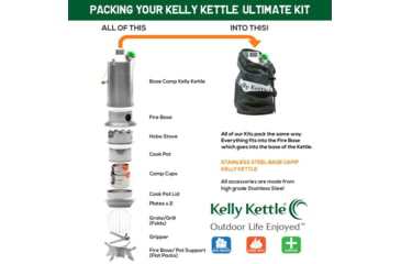 Image of Kelly Kettle Ultimate Base Camp Kit, Stainless Steel, 50119