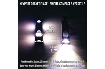 Image of Keyport Anywhere Tools Utility Bundle