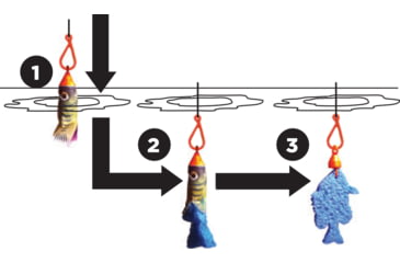 Image of Kid Casters Paw Patrol Fun Pack, Multicolor, PPFUNPK