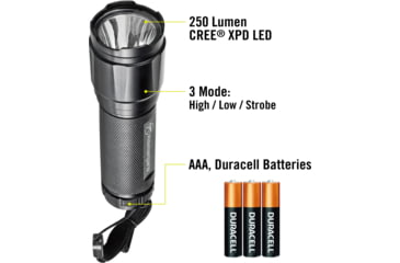 Image of Kilimanjaro Gear LED Tactical Flashlight, Black, 250 Lumens, 3 AAA Included KJ910079, EDEMO1