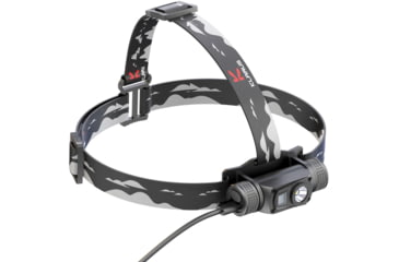 Image of Klarus HL1 Headlamp