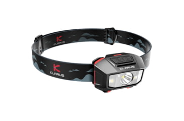 Image of Klarus HM2 Headlamp