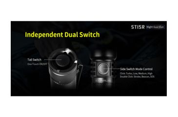 Image of Klarus ST15R Night Guardian Rechargeable LED Flashlight, Black, ST15R