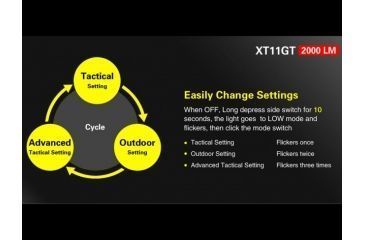 Image of Klarus XT11GT Rechargeable Tactical Flashlight - 2000 Lumens, Black, KLARUS-XT11GT