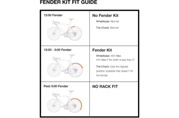 Image of Kuat Piston Fender Strap - Kit, APFSK