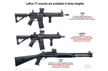 Image of LaRue Tactical Aimpoint Micro QD Mount, 1/3 Co-Witness, Black, LT660
