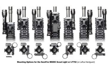 Image of LaRue Tactical Surefire Scout Low Profile Offset Mount, Black, LT752
