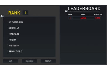 Image of Laser Ammo Competitive Shooter Pro