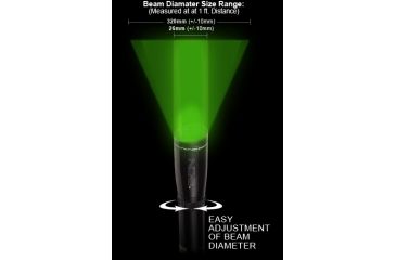Image of Laser Genetics ND-3 Green Laser Designator