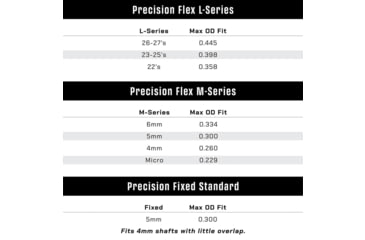 Image of Last Chance WrapWorks Stock Archery Made Easy White/Red Fade Precision Fixed Standard, 1503375