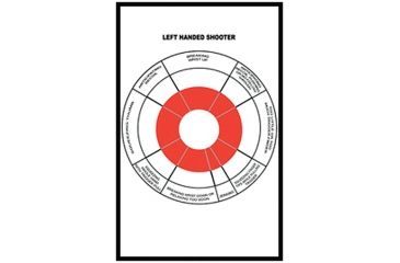Image of Law Enforcement Targets Left Handed Handgun Feedback Target, Pack of 100, 10.5x12, LS-L