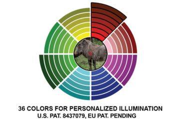 Image of Leapers UTG 1-4X28 30mm Long Eye Relief Scope, 36-color Circle Dot, SCP3-14LIECDQ