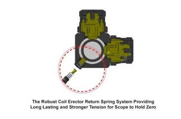 Image of Leapers UTG 2-16X44 30mm Multi-Range Rifle Scope, AO, 36-Colors, QD Rings, _x000D_ SCP3-216AOIEW