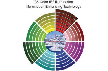 Image of Leapers UTG 2-16x44 30mm Multirange AO Rifle Scope, 36-color UMOA Reticle, SCP3-216UMOA
