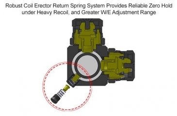Image of Leapers UTG 2-16x44 30mm Multirange AO Rifle Scope, 36-color UMOA Reticle, SCP3-216UMOA